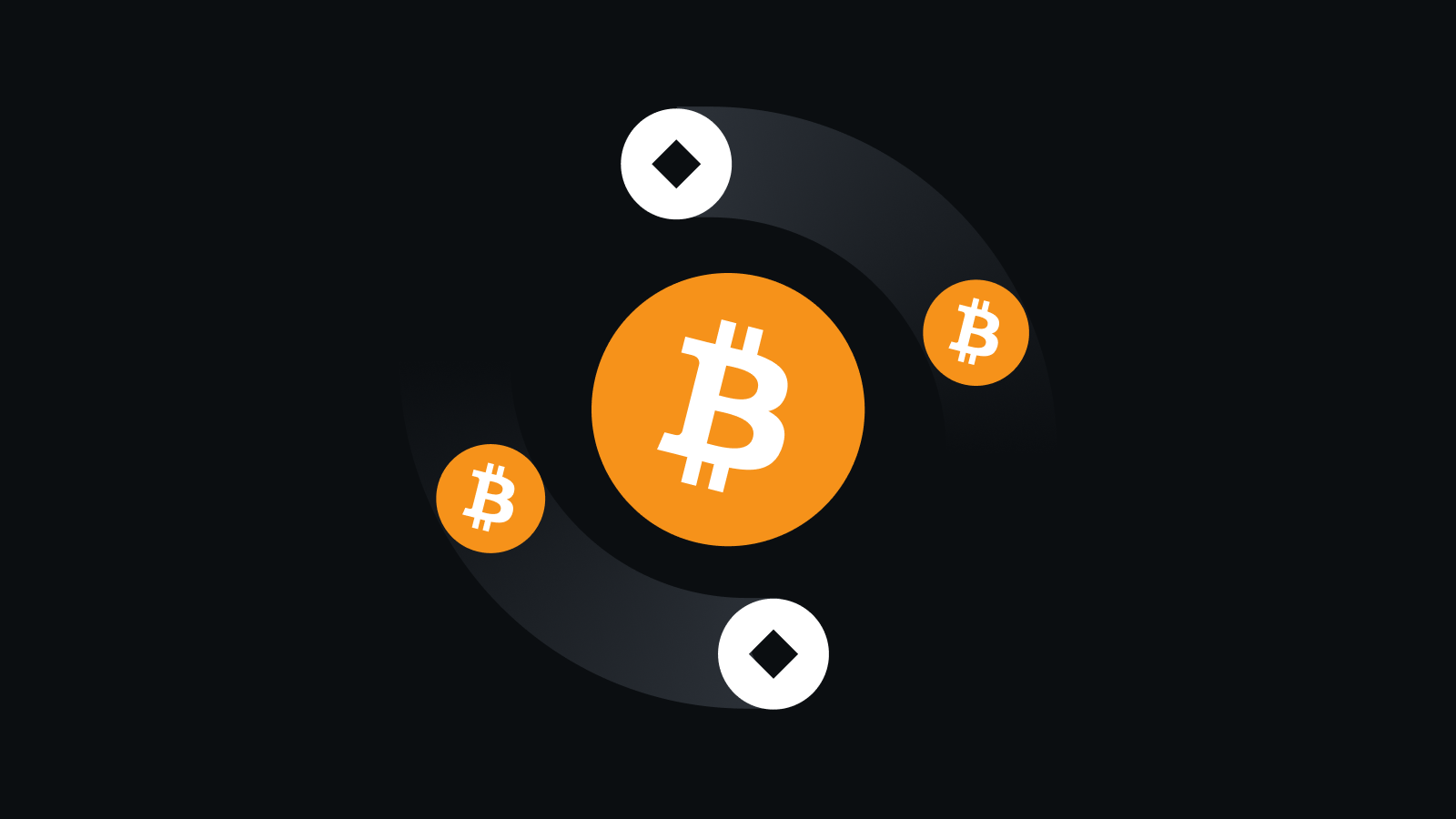 跨链互联，资产无忧